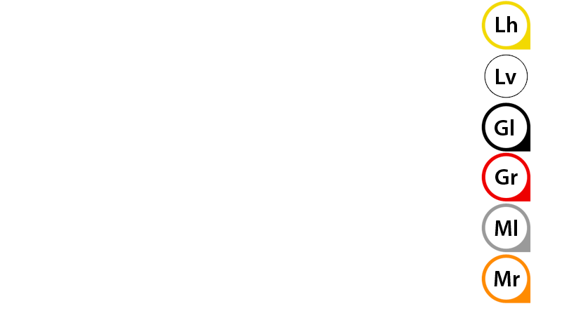 vorn Anschlüsse