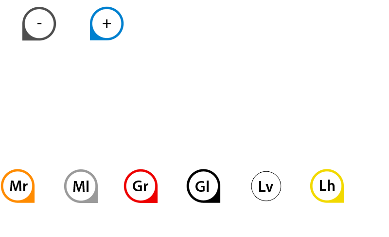 vorn Anschlüsse