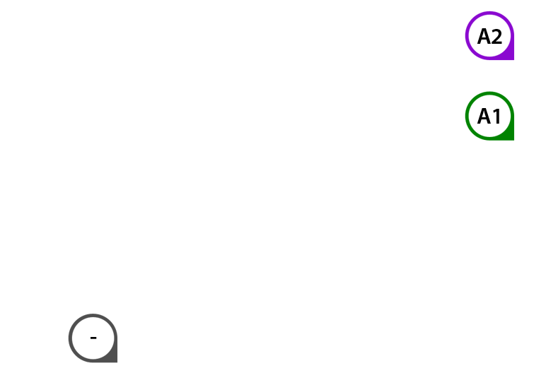 hinten Anschlüsse